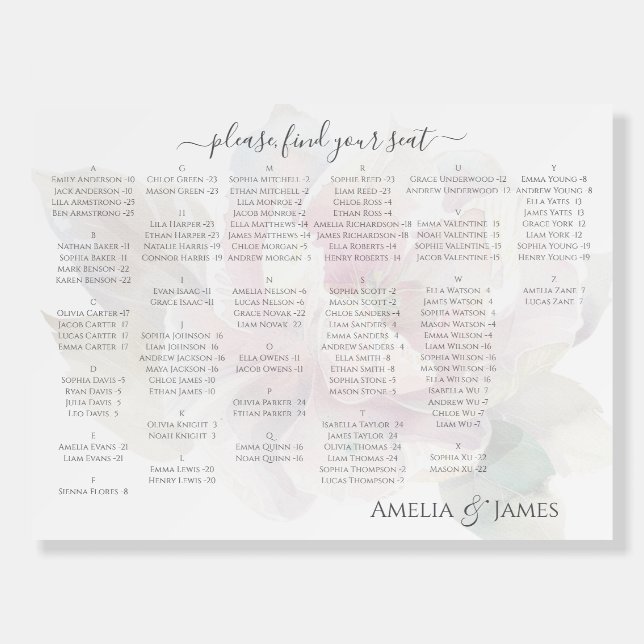 Romantic Blush Peony Floral Wedding Seating ChartS Foam Board (Front)
