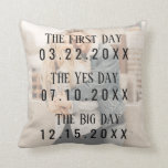 Romantic Married Couple Dates Picture Typography Throw Pillow<br><div class="desc">This romantic, sweet, and unique throw pillow is the perfect gift for yourselves or a couple that is close to you. It features a personalizable photograph picture of the couple with simple and modern typography that displays the important dates in their relationship. "The First Day, " (the day they met),...</div>