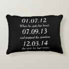 Romantic Moments Personalized Dates Custom Wedding