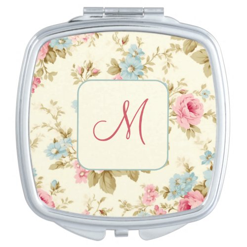 Romantic Pink English Roses on Yellow wMonogram Compact Mirror