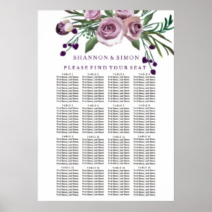 Romantic Purple Plum Floral Wedding Seating Chart