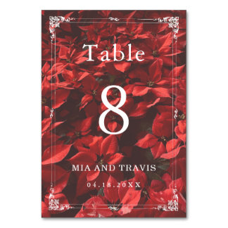 Romantic Rose Floral Elegant Editable Table Number