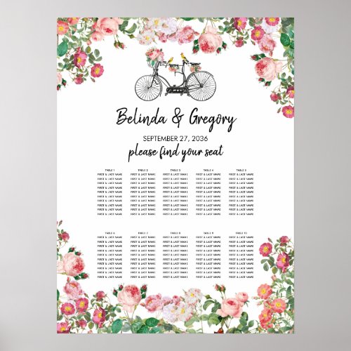 Romantic Vintage Flowers Wedding Seating Chart