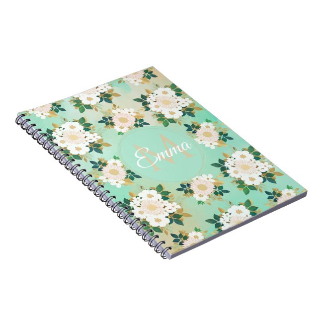 Romantic White Flowers Mint Watercolor Design Notebook (Right Side)