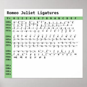 Romeo Juliet Font Ligatures Poster