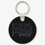 Romeo & Juliet Name Quote Keychain