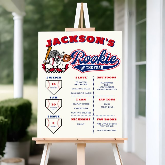 Rookie Of The Year Baseball 1st Birthday Milestone Foam Board (Creator Uploaded)