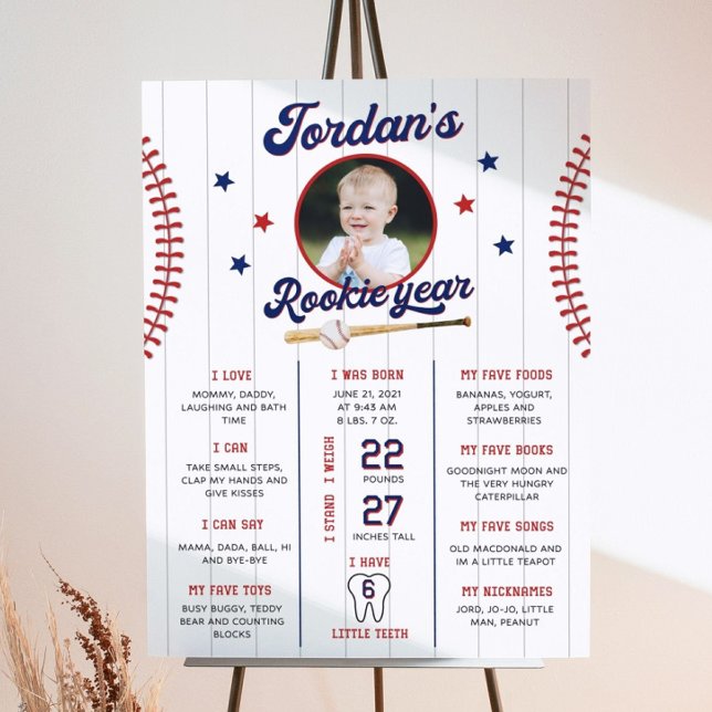 Rookie of the Year First Birthday Milestones 1st  Foam Board (Creator Uploaded)