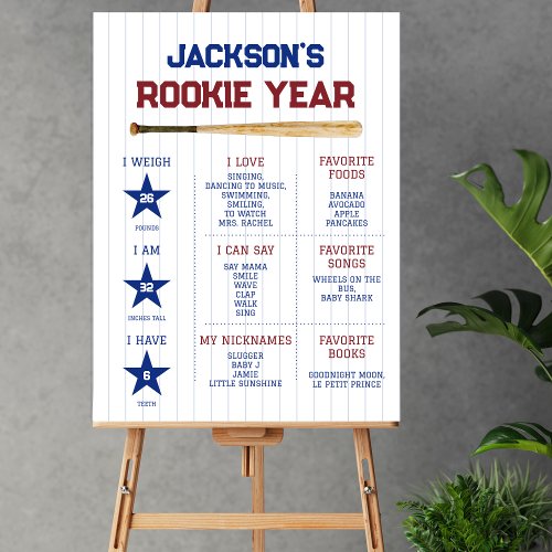 Rookie Year Stats 1st Birthday Milestone Baseball Foam Board