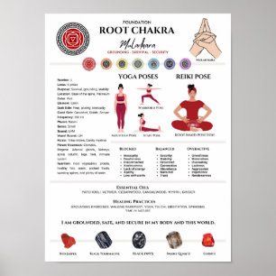 Root Chakra Balancing Wall Art Poster