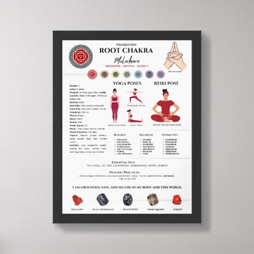 Root Chakra Balancing Wall Art Poster