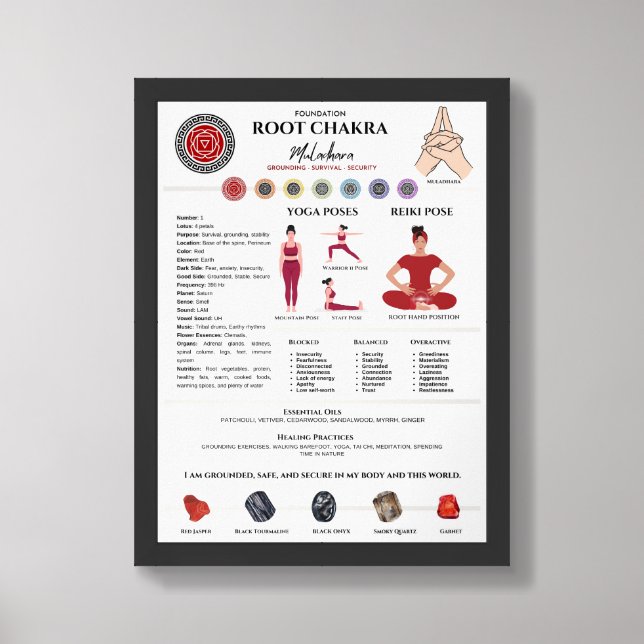 Root Chakra Balancing Wall Art Poster (Framed Front)
