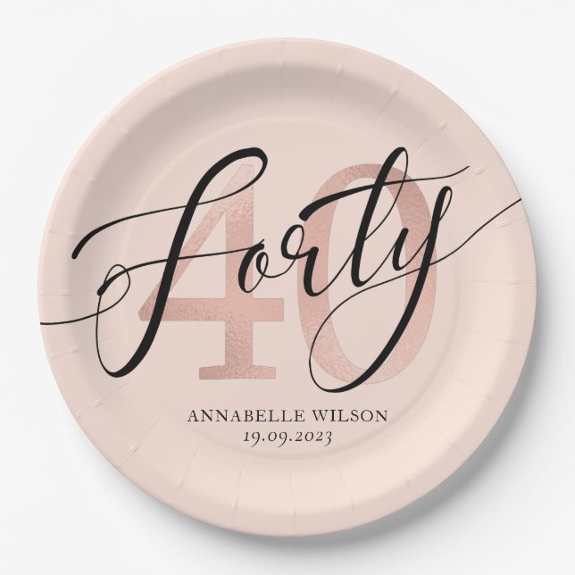 Rose Gold Foil 40th Birthday   Paper Plates (Front)