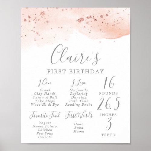 Rose Gold Watercolor First Birthday Milestone Sign