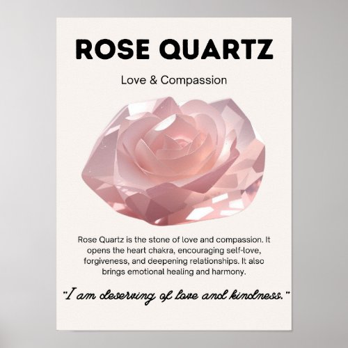 Rose Quartz Stone Crystal Meaning Poster