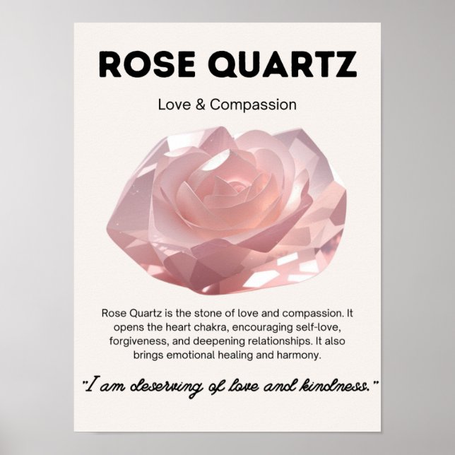 Rose Quartz Stone Crystal Meaning Poster (Front)