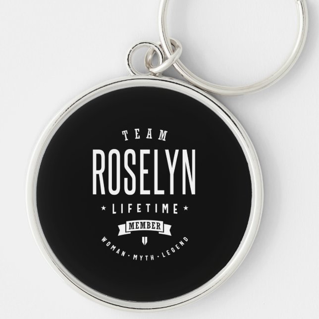 Roselyn Personalized Name Birthday Keychain (Front)