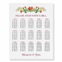 Rosemaling Red and Pink Wedding