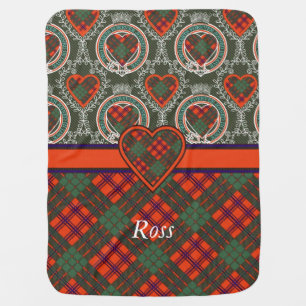 Ross clan Plaid Scottish tartan Receiving Blanket