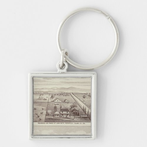 Roth Scruggs ranches Keychain