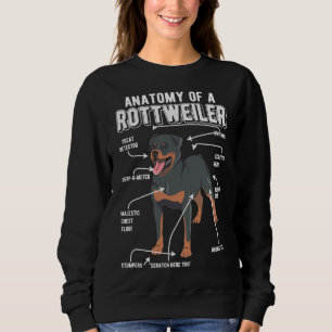 Rottweiler Anatomy Dog Sweatshirt
