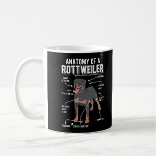 Rottweiler Anatomy Funny Dog Coffee Mug