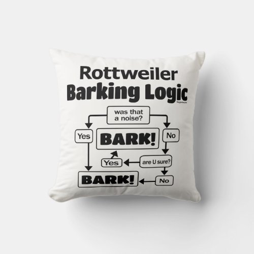 Rottweiler Barking Logic Throw Pillow