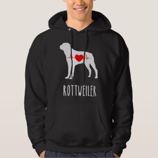 Rottweiler Breed Dog Lover Top Mom Shows