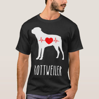 Rottweiler Breed Dog Lover Top Mom Shows