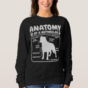 Rottweiler Dog Anatomy Dog Pet Puppy Sweatshirt