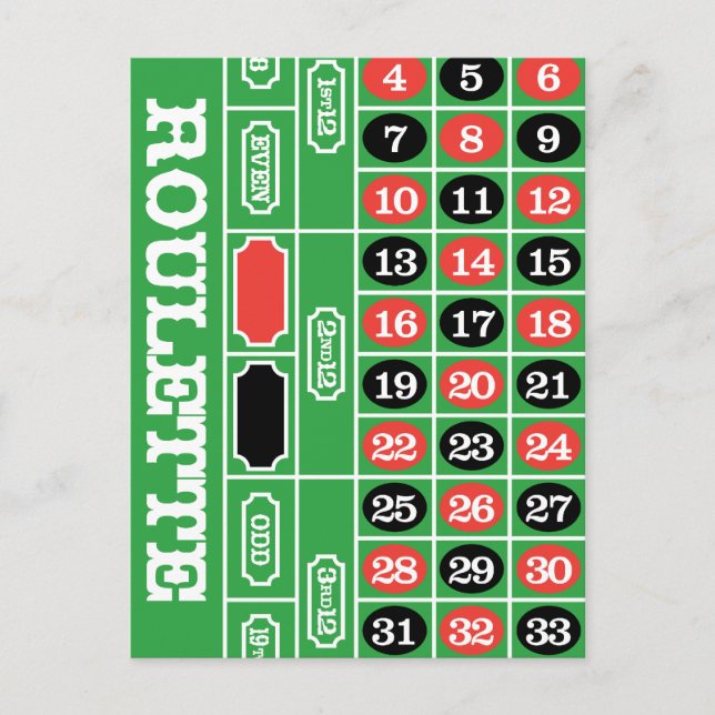Roulette Table - Casino Gamble To Win Postcard (Front)