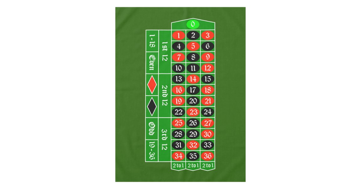 Roulette Tablecloth Zazzle