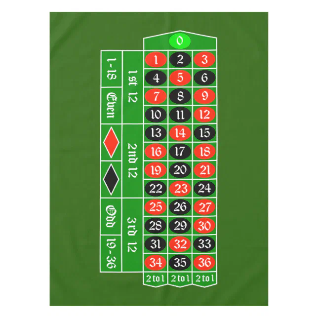 Roulette Tablecloth