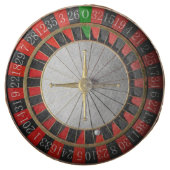 ROULETTE WHEEL CHOCOLATE COVERED OREO (Front)