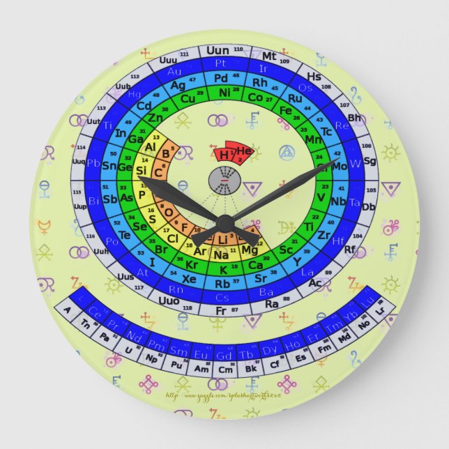 "Round Periotic Table" Large Clock (Front)