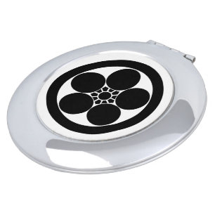 Round Umebachi Compact Mirror