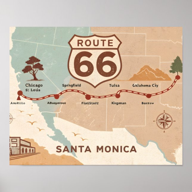 Route 66 Vintage Map with Historic Cities Poster (Front)