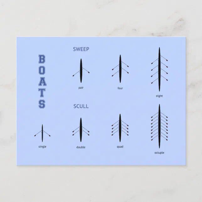 rowing crew boat types blue sport postcard Zazzle