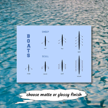 Rowing Crew Boat Types Blue Sport Postcard by RowingbyJules at Zazzle