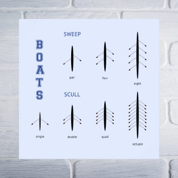 Rowing Crew Boat Types Blue Sports Poster by RowingbyJules at Zazzle
