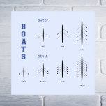 Rowing Crew Boat Types Blue Sports Poster at Zazzle