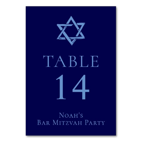 Royal Blue Bar Mitzvah Party Star of David