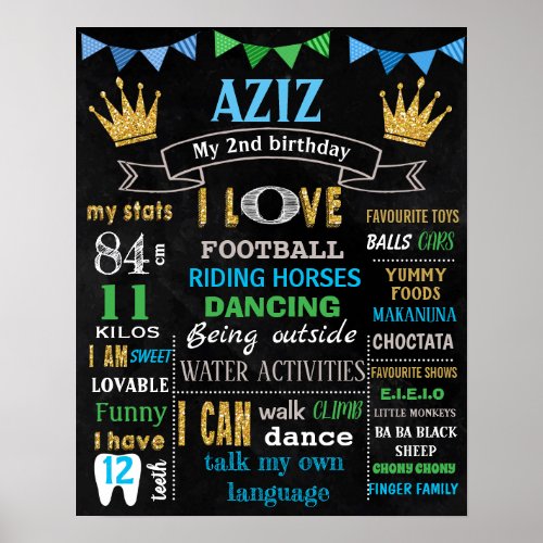 Royal Prince Crown Birthday chalkboard sign