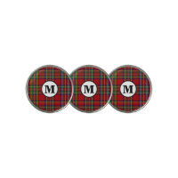 Royal Stewart Tartan Plaid Scottish Clan Monogram
