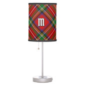 Royal Stewart Tartan Table Lamp (Right)