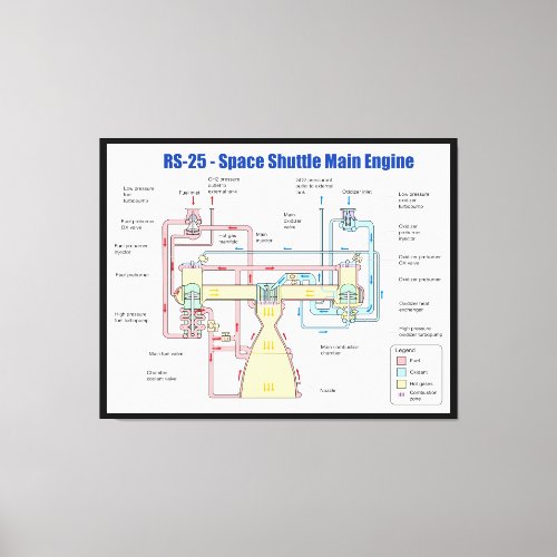 RS_25 Space Shuttle Main Engine Diagram Canvas Print