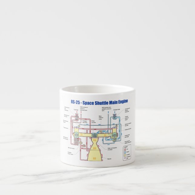 RS-25 Space Shuttle Main Engine Diagram Espresso Cup (Front)