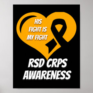 Rsd Crps Awareness 6 Poster