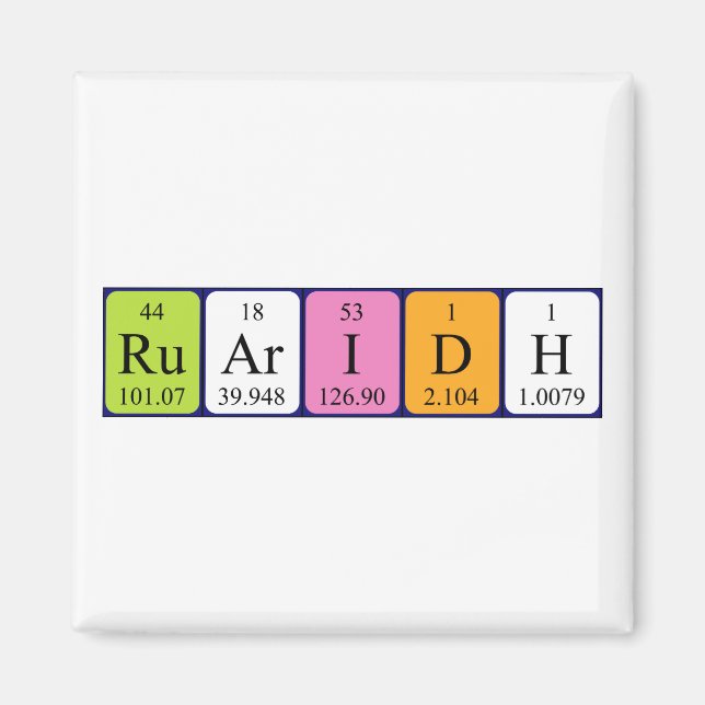 Ruaridh periodic table name magnet (Front)