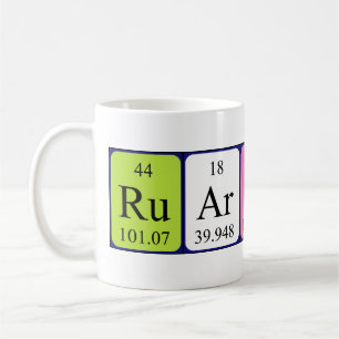 Ruaridh periodic table name mug